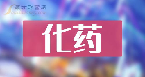 12月13日市場分析 金陵藥業漲超10%，化藥概念收盤報漲，醫療器械代理與銷售板塊受關注
